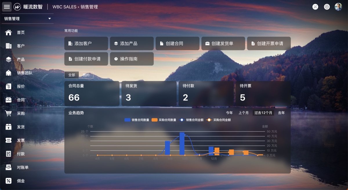 什么是 SaaS 进销存,以及它如何改变中小微企业?